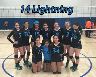 388x310 Watch Icon Lightning Tourney