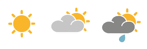Designing Mysky Met Office Informatics Lab 488x165 Designing Mysky Met Office Informatics Lab
