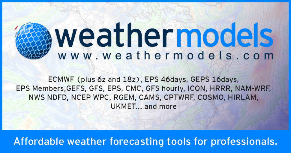 Ecmwf, Gfs And More For Weather Forecast, Hurricanes And Stormchasing 970x510 Ecmwf, Gfs And More For Weather Forecast, Hurricanes And Stormchasing
