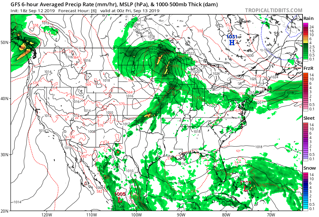 Forecast Models 1024x696 Forecast Models