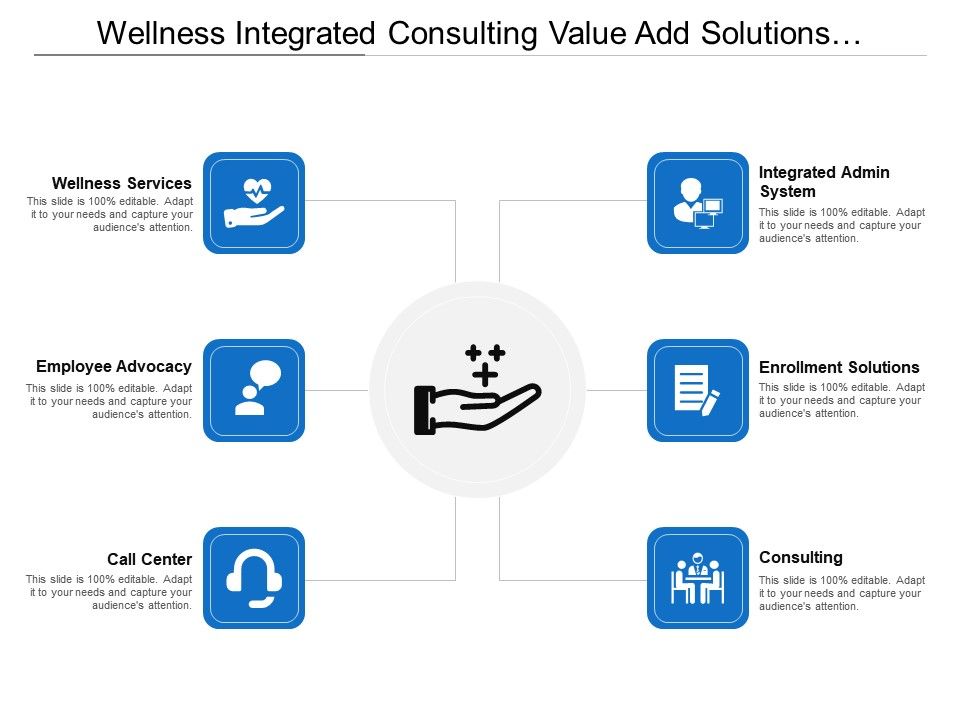 960x720 Wellness Integrated Consulting Value Add Solutions With Icon