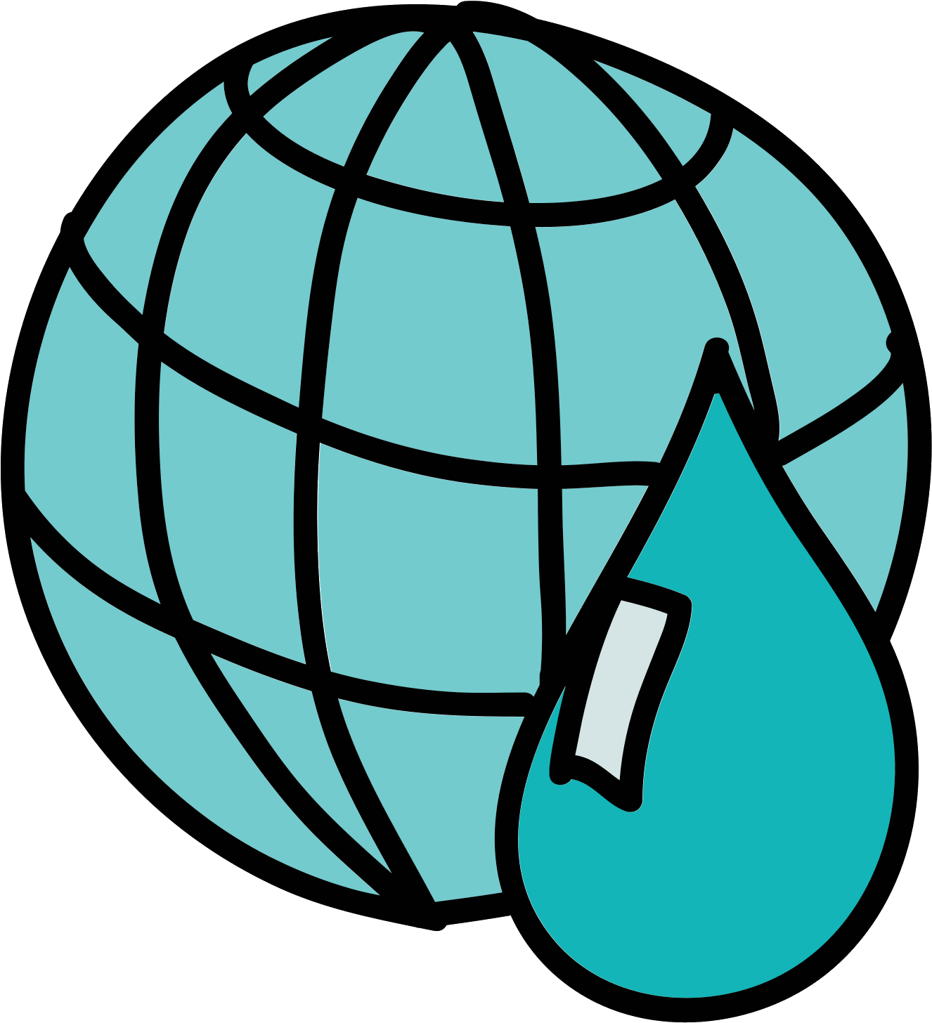 1326x1456 Water Resources Of The Earth Icon