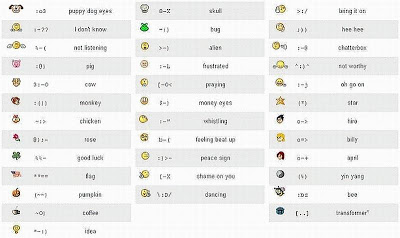 400x238 Shah Animator