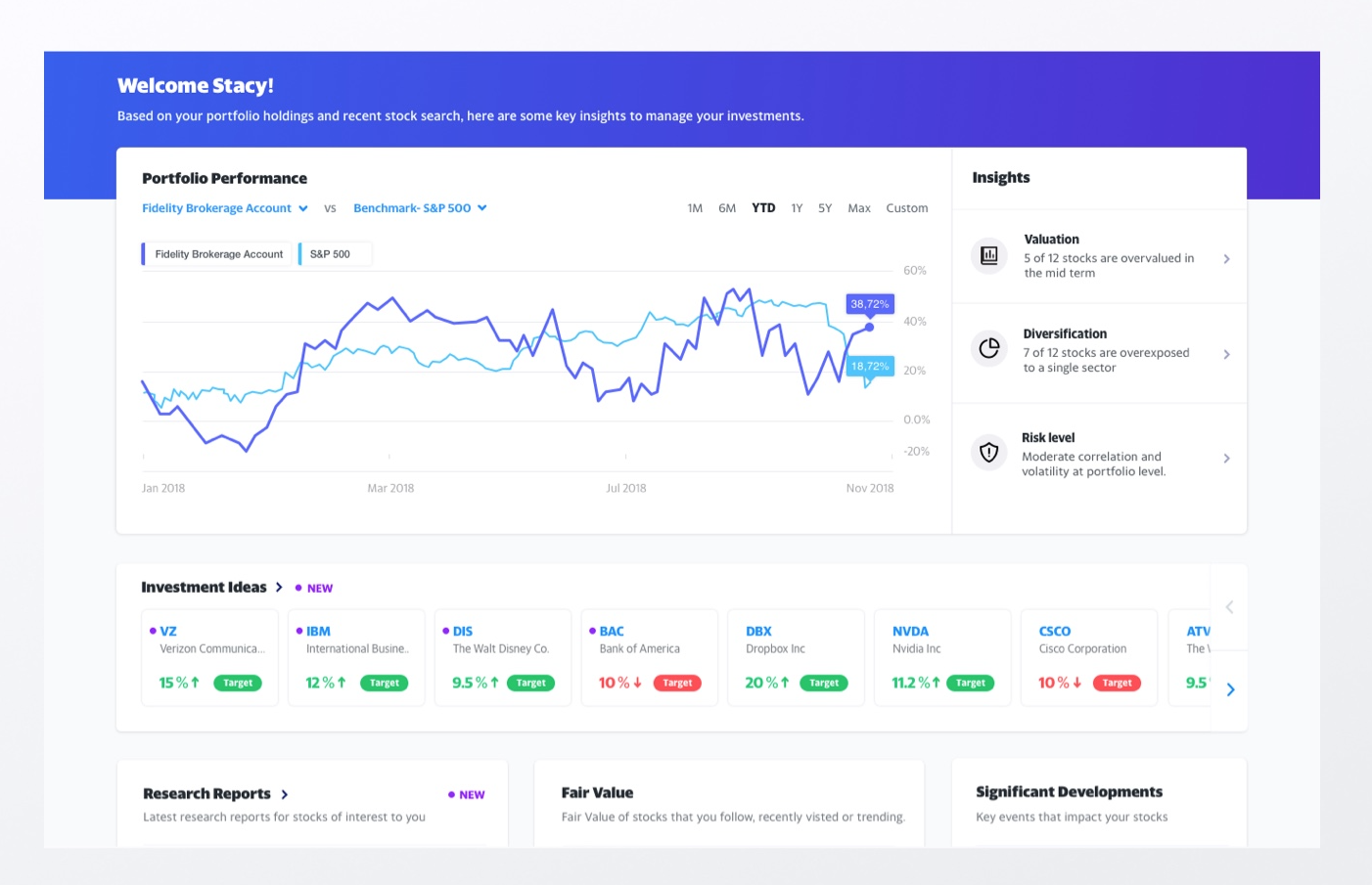1402x905 Yahoo Finance Launches Subscription Service For Retail Investors