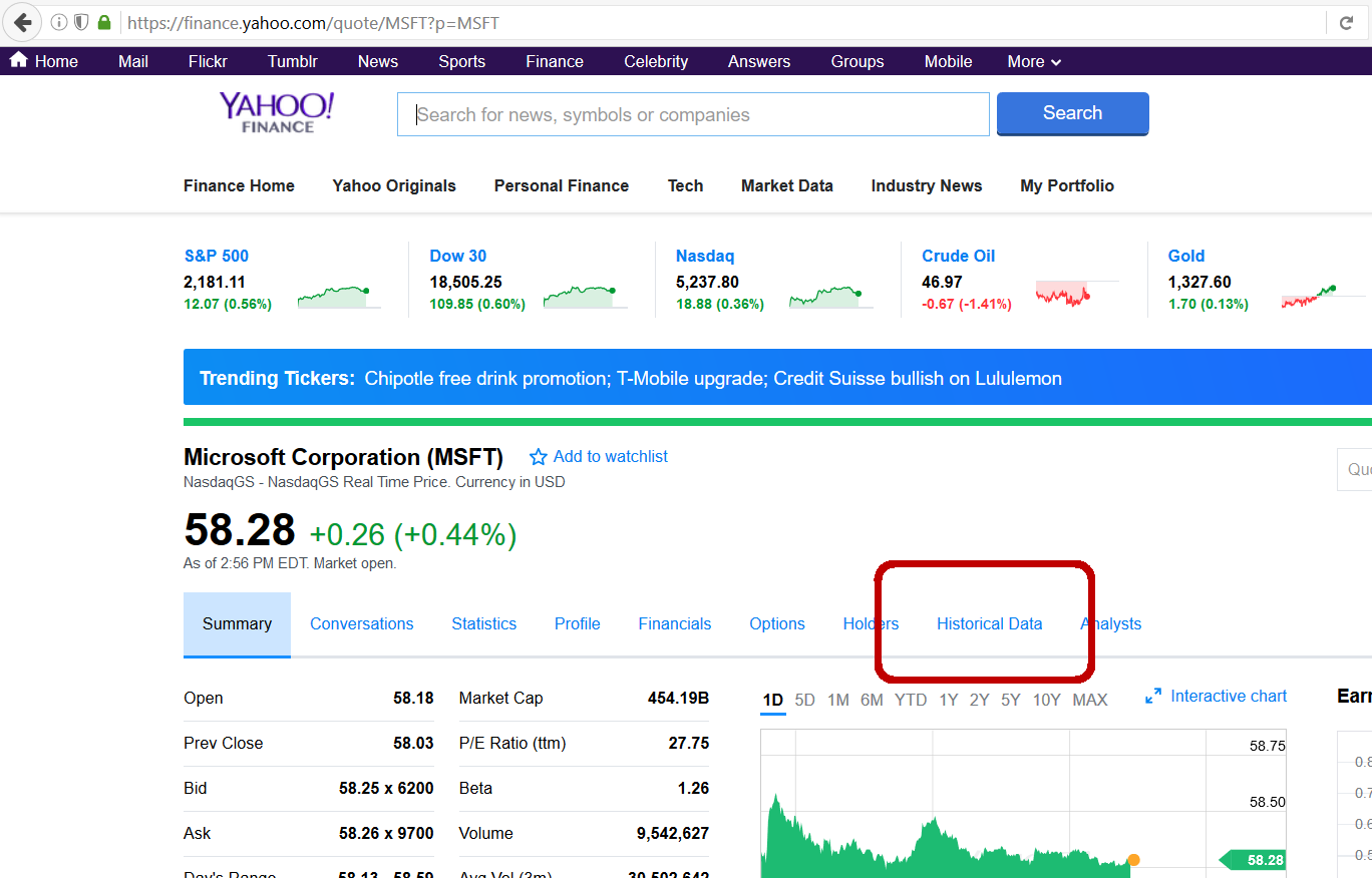 1368x876 How To Download Historical Data From Yahoo Finance