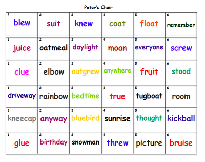 400x315 First Grade Teachers In Tn Yahoo Group For Reading Street Not