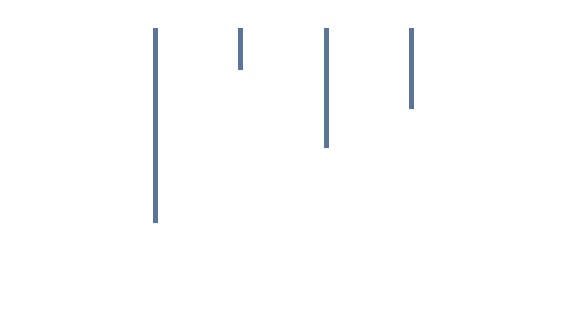 569x334 Our Approach