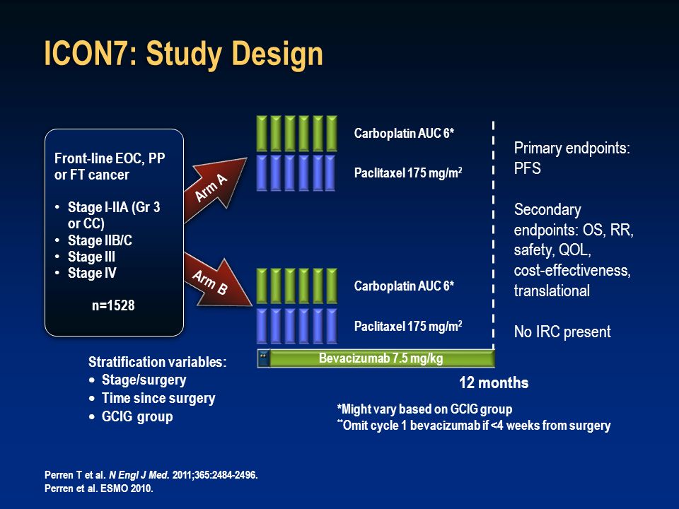 960x720 Please Take A Moment To Complete The Short