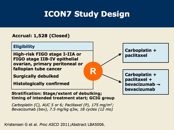 700x525 Bevacizumab