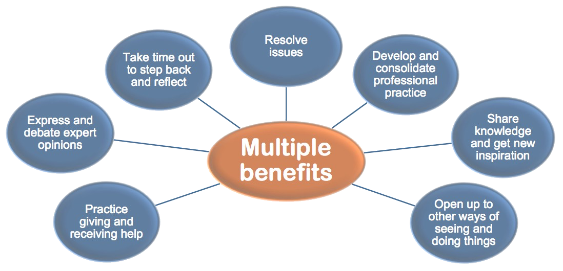 1098x530 The Leadership Workshop Is A Stimulating Event That Allows