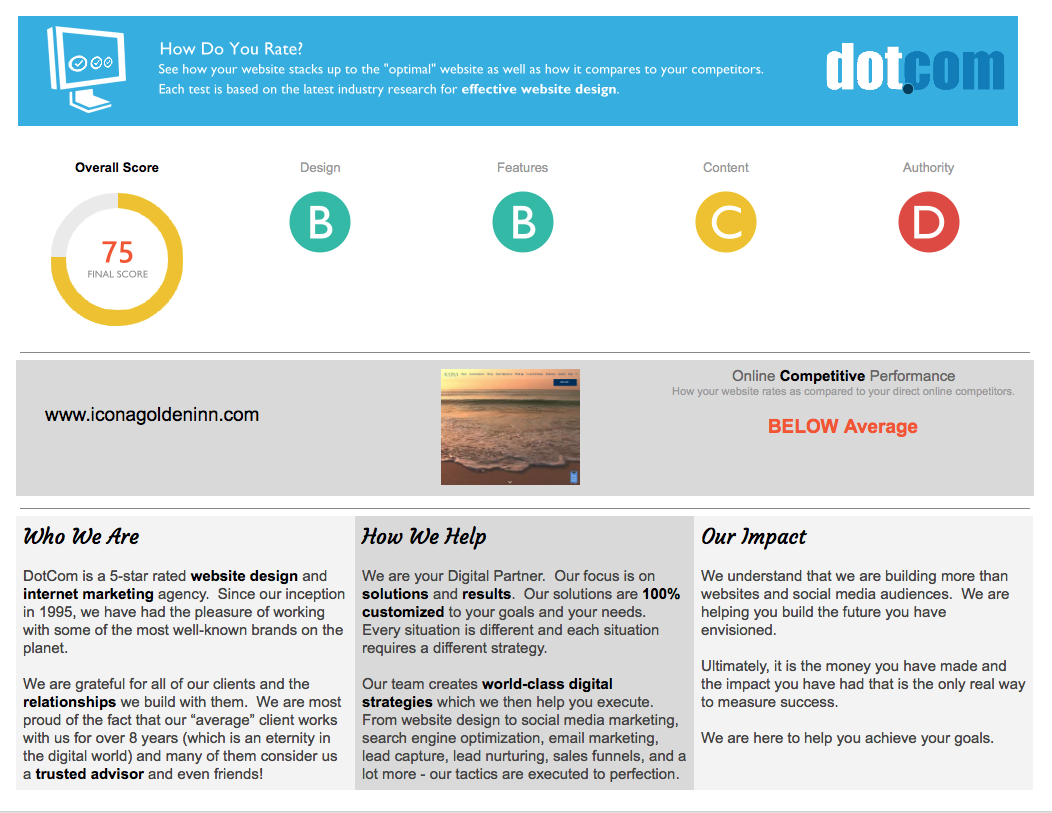 1052x813 Icona Golden Inn Avalon Nj Website Design Score Sheet