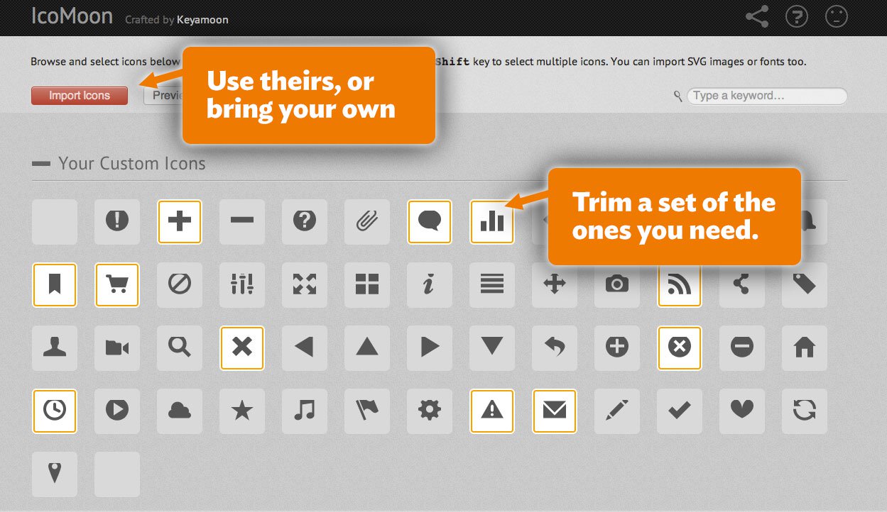 1249x722 Html For Icon Font Usage Css Tricks