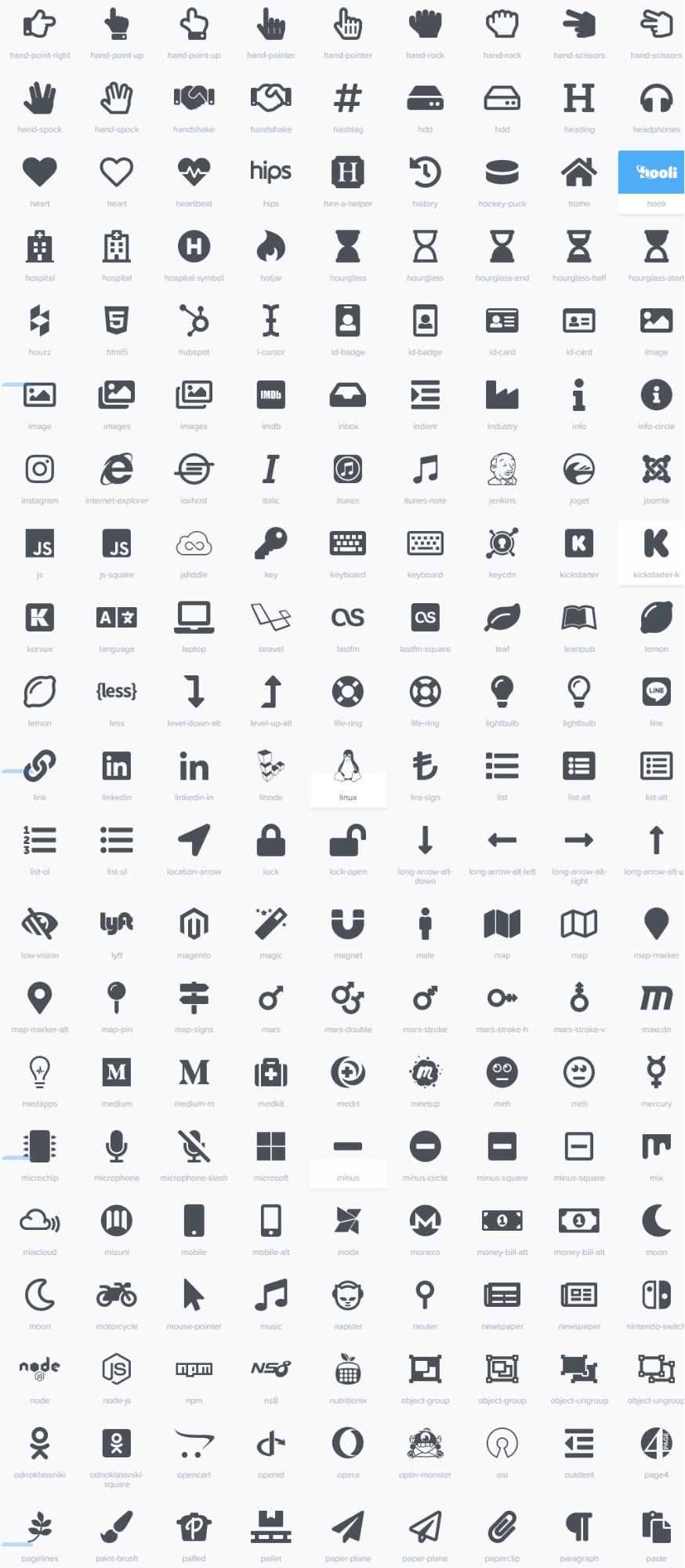 874x1999 How To Create Font Awesome Icons With Css