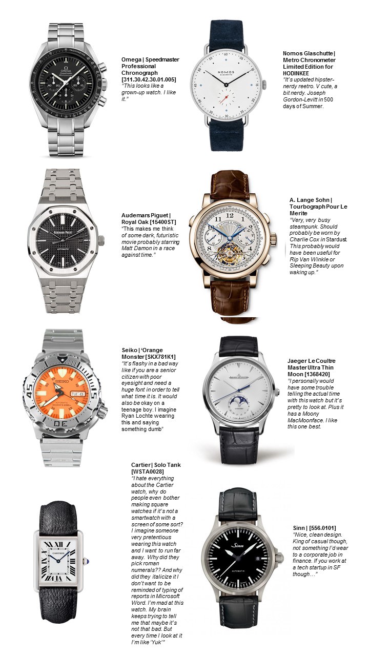 Redditwatches 720x1280 Redditwatches