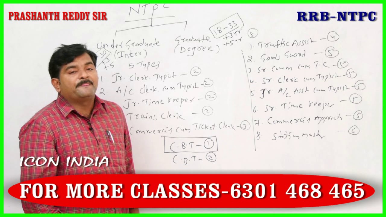 1280x720 Rrb Ntpc Full Details Prashanth Reddy Sir Icon India