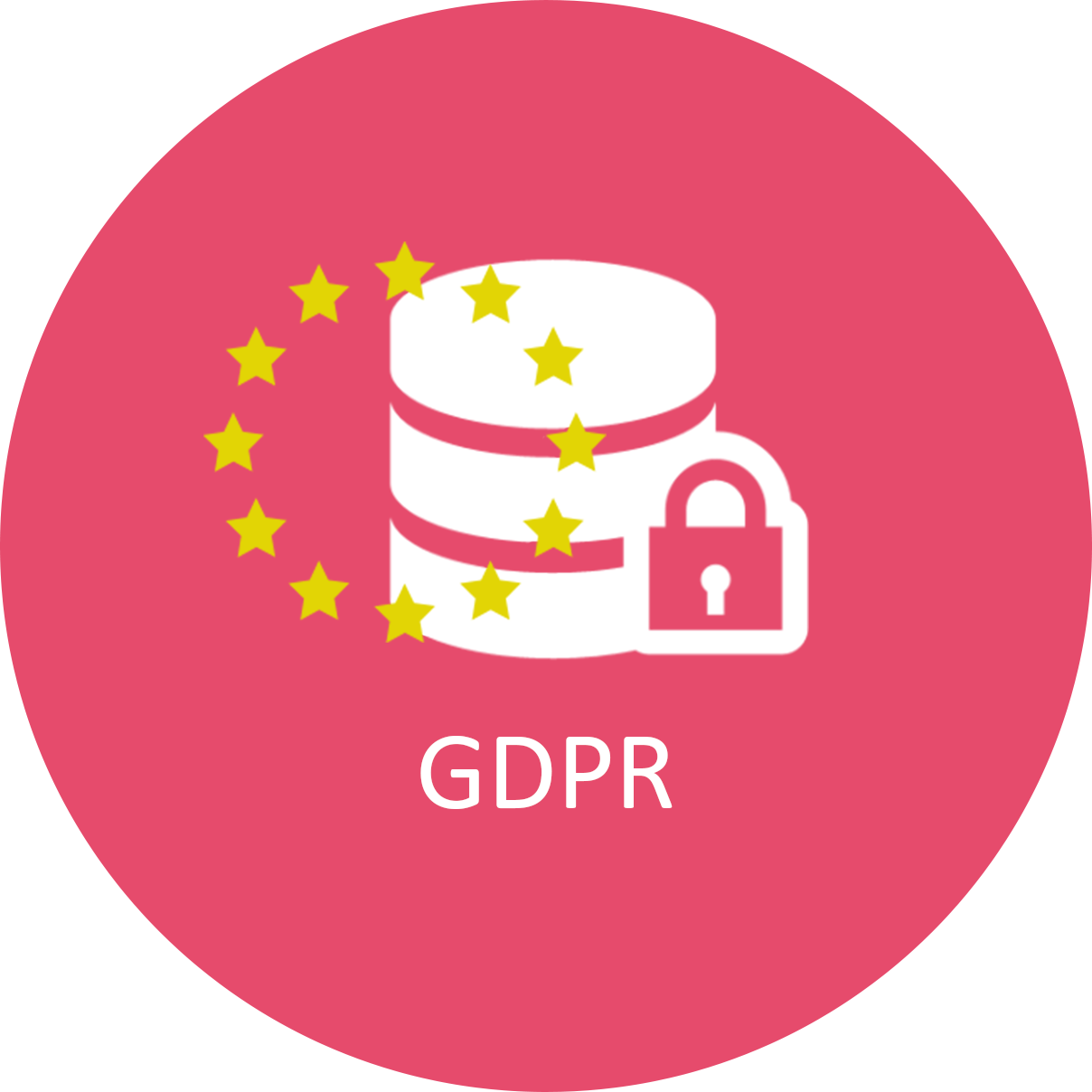 1208x1208 Gdpr Database Azure Power Bi Business Intelligence Analysis