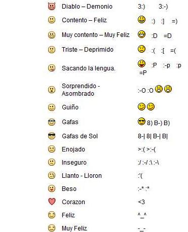 371x458 Emoticones E Iconos Para Facebook Adorna Tu Muro Y El Chat
