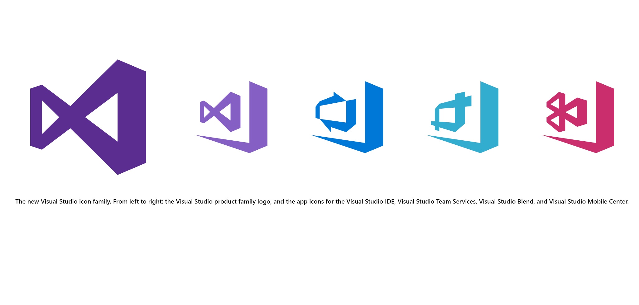 2050x980 Microsoft Talks About The Updated Visual Studio Icons