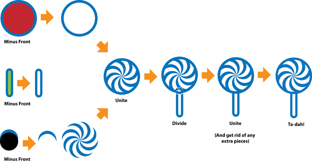 624x324 How To Create Icons With The Pathfinder Palette