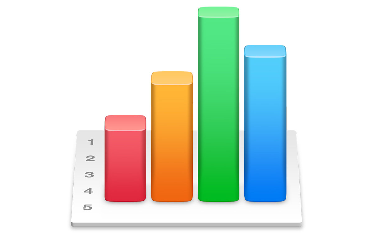 1200x800 Numbers For Mac Review Macworld