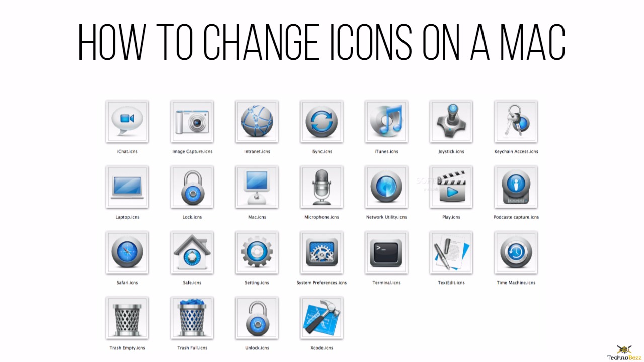 1280x720 How To Change Icons On A Mac Technobezz