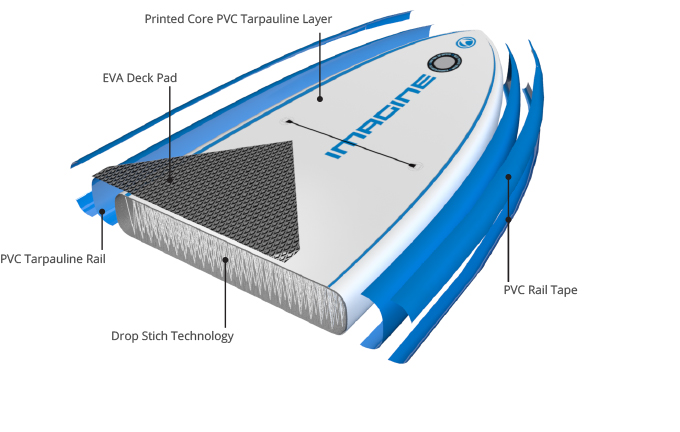 680x432 Imagine Icon Xlt