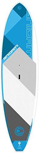 128x500 Imagine Surf Surfboards Surfing And More Searchub