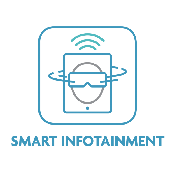 600x600 Imecn Project