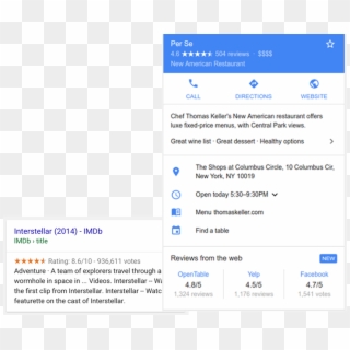 320x320 Google Review Icon Png Images, Free Transparent Image Download