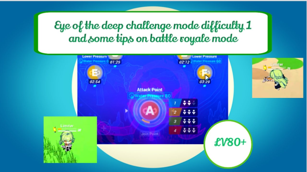 1280x720 How Hard Is The New Honkai Impact Eye Of The Deep Challenge