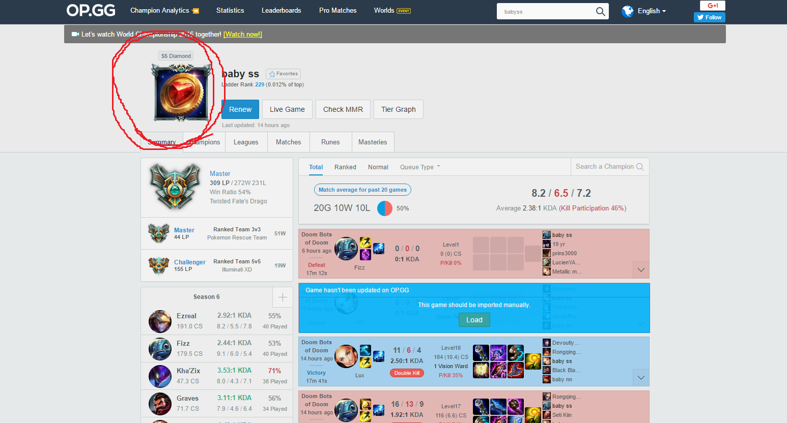 1546x832 The Heart Icon