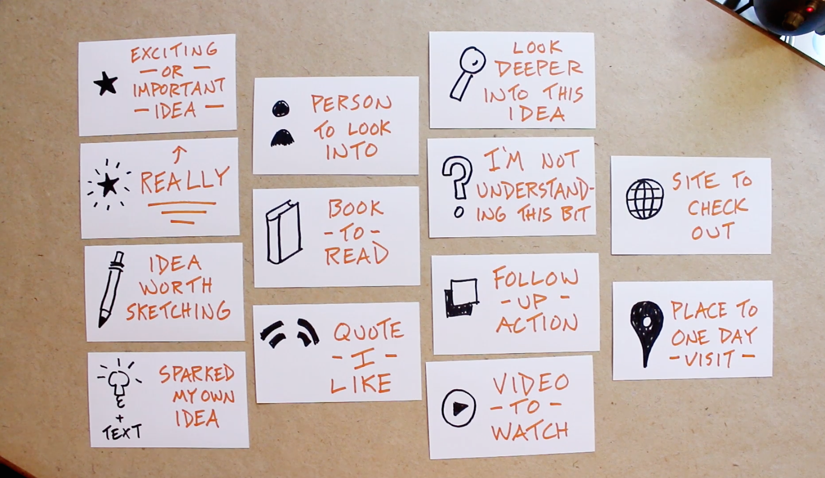 1674x969 My Go To Method For Book Note Taking Icons In The Margins