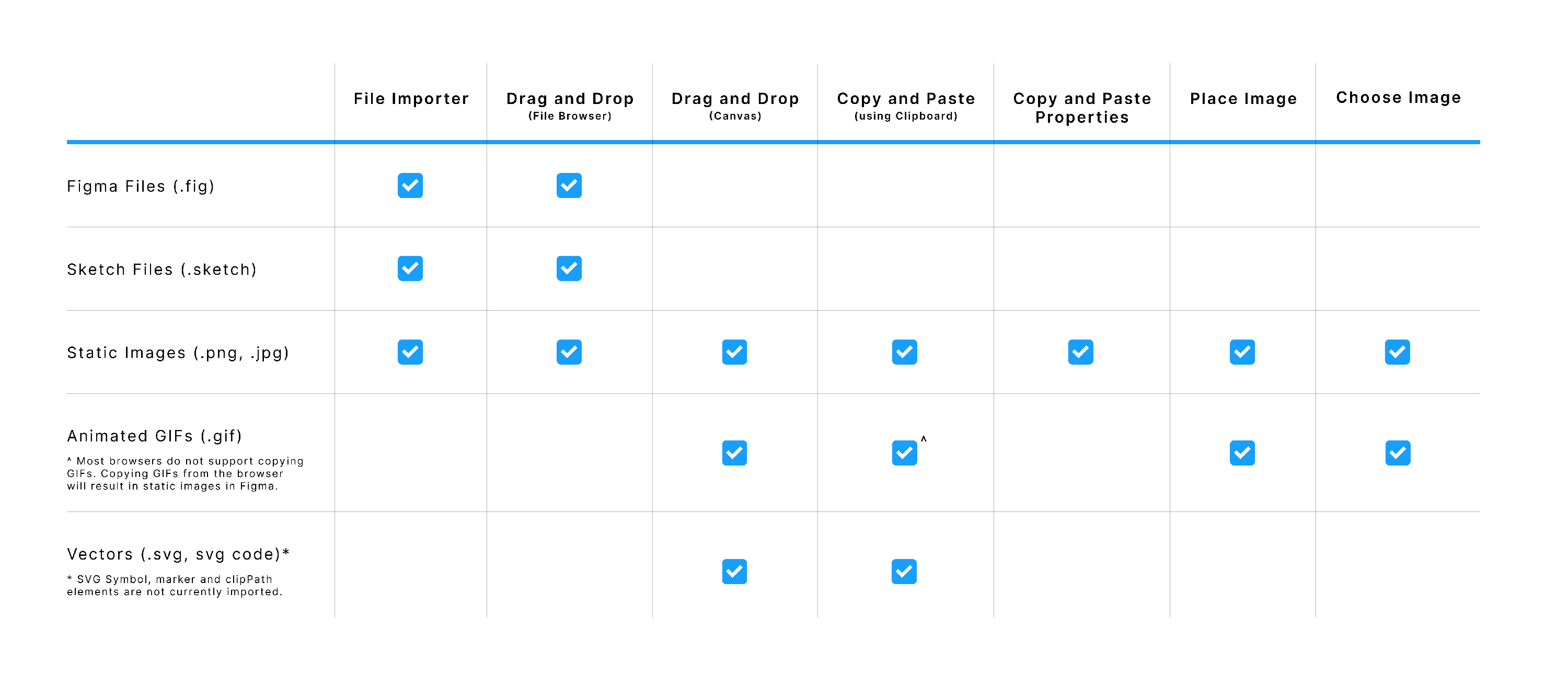 3000x1336 Getting Started With Imports
