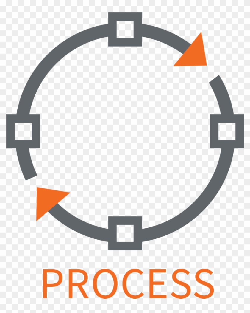 In Process Icon at Vectorified.com | Collection of In Process Icon free ...