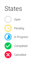 186x271 De Recherche D'images Pour Icon In Progress Icon