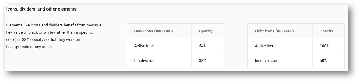 Why There Are Different Oppacities For Active And Inactive Icons 1191x273 Why There Are Different Oppacities For Active And Inactive Icons