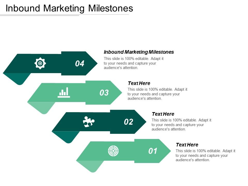 Inbound Marketing Milestones Ppt Powerpoint Presentation Icon 960x720 Inbound Marketing Milestones Ppt Powerpoint Presentation Icon