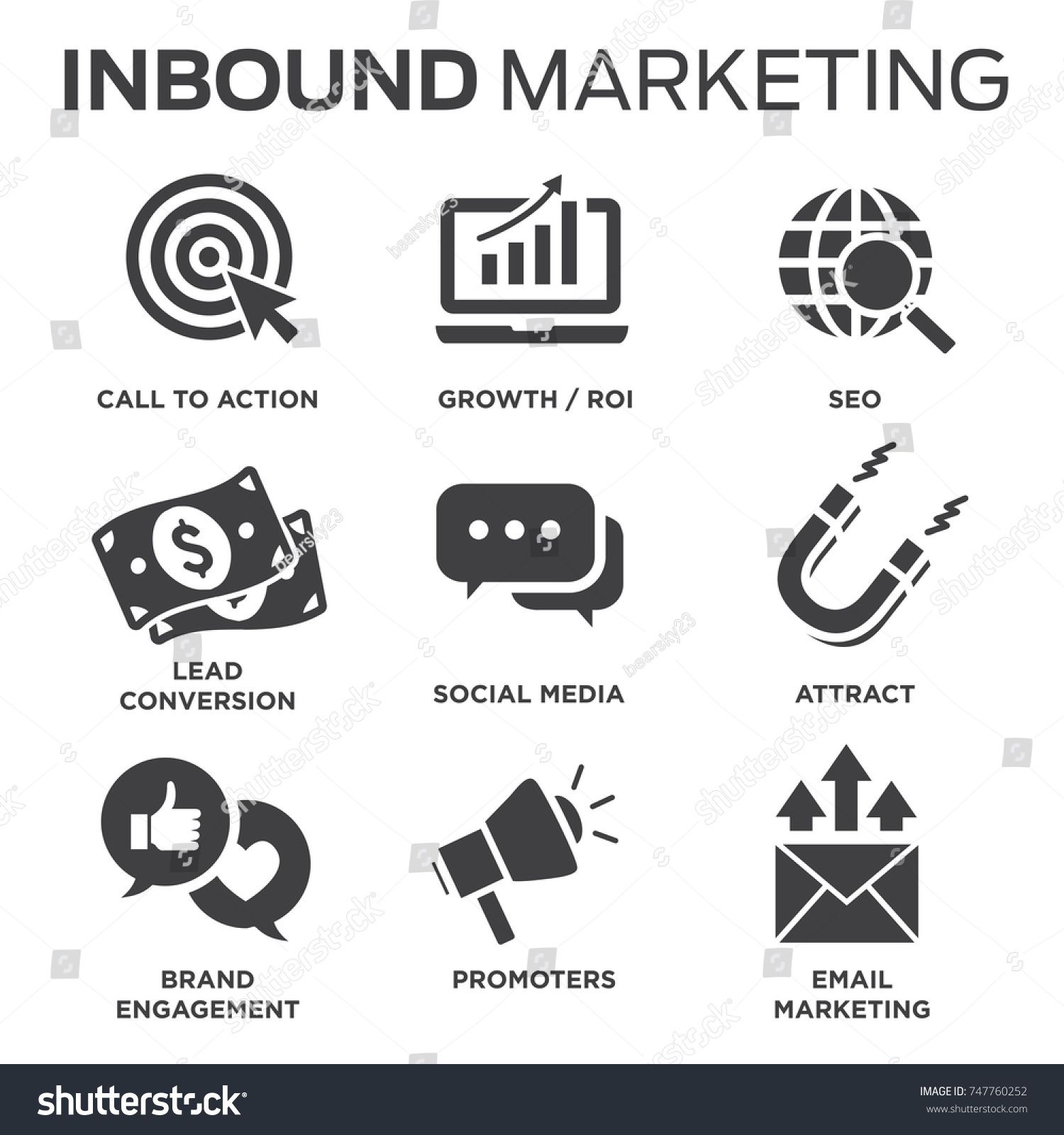 Solid Inbound Marketing Vector Icon Set 1500x1600 Solid Inbound Marketing Vector Icon Set