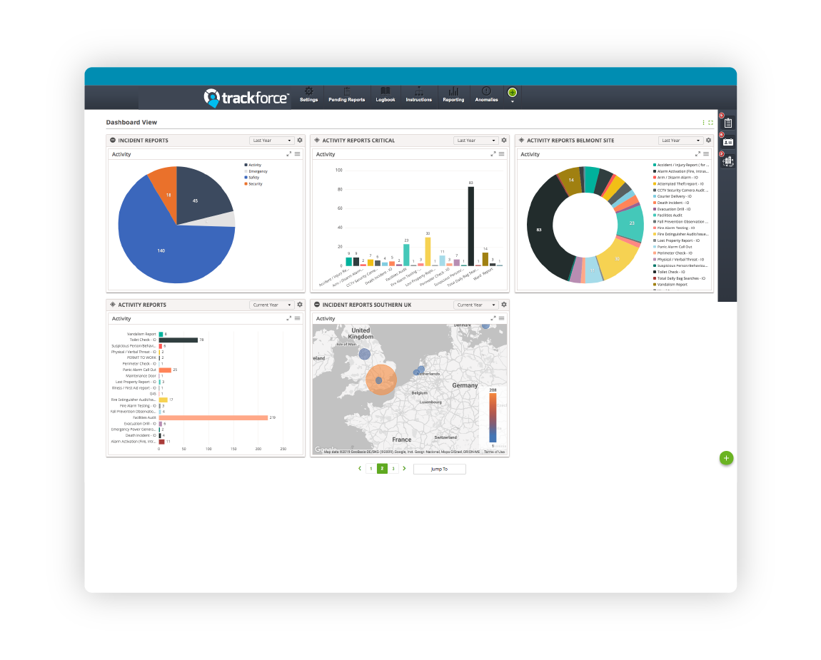 1150x925 Security Officer Incident Reporting Software Trackforce