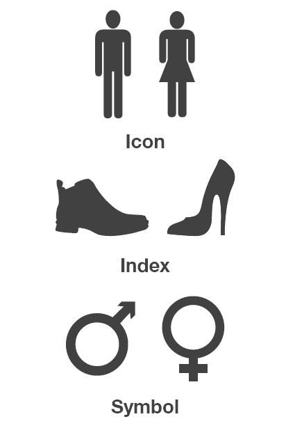 412x625 Here Is A Simple Representation Of The Icon, Index And Symbol