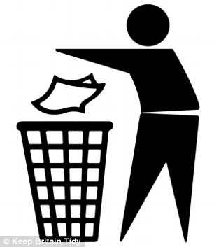 306x353 Icon, Index And Symbol What I Learn On Thursdays