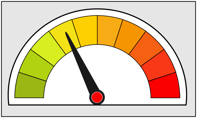 800x482 Download Free Png Simple Meter Indicator Icon