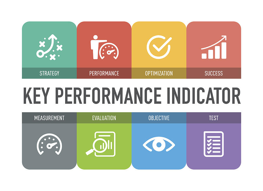 900x652 Key Performance Indicator Icon Set