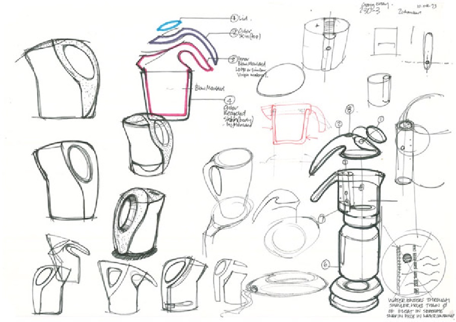 903x639 Industrial Design In Victoria Australia Axis Kettle Eco Icon