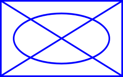 240x151 Nato Joint Military Symbology