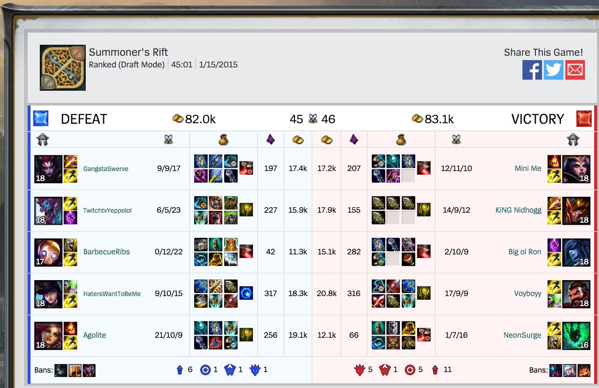 1200x777 King Nidhogg On Twitter Found An Old Game From When Infinity