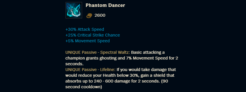 848x320 League Of Legends Items Guide Adc