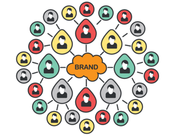 Influencer Marketing Icon