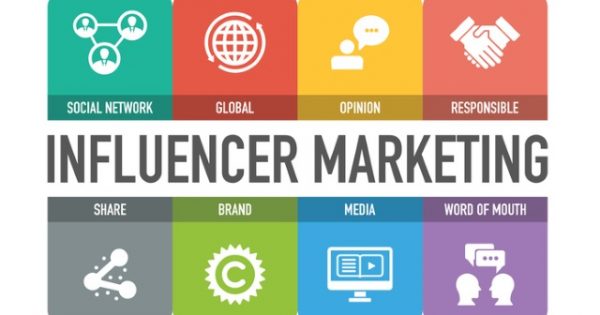 600x315 Influencer Marketing Does It Work In Malaysia Welcome To Popcon