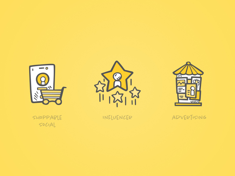 800x600 Influencer Marketing